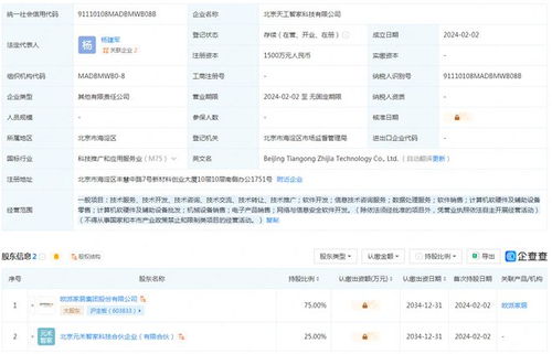 市場觀察丨歐派家居參股成立新公司“天工智家”，發力信息技術咨詢服務