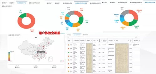 科技戰疫系列二丨神州信息遠程運維服務 為企業保駕護航，7×24守候等您咨詢